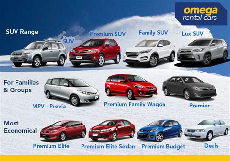 omega car rentals nz|omega car rental nelson airport.